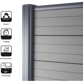 Floordirekt Floordirekt, Sichtschutz, Sichtschutz 180 cm