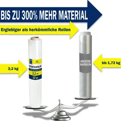 KK Verpackungen 1 Rolle* Stretchfolie Umzugsfolie transparent Wickel-Folie