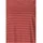 Whistler Skylon Rot 42