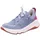 superfit "Melody" Low (1-000635) blau