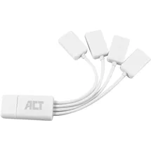 Act Hub AC6210
