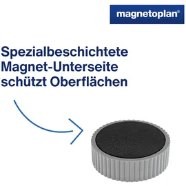 Magnetoplan Discofix Magnum