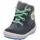 superfit GROOVY Blau/Hellgrün 22