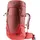 Deuter Futura 30 SL Rucksack rot
