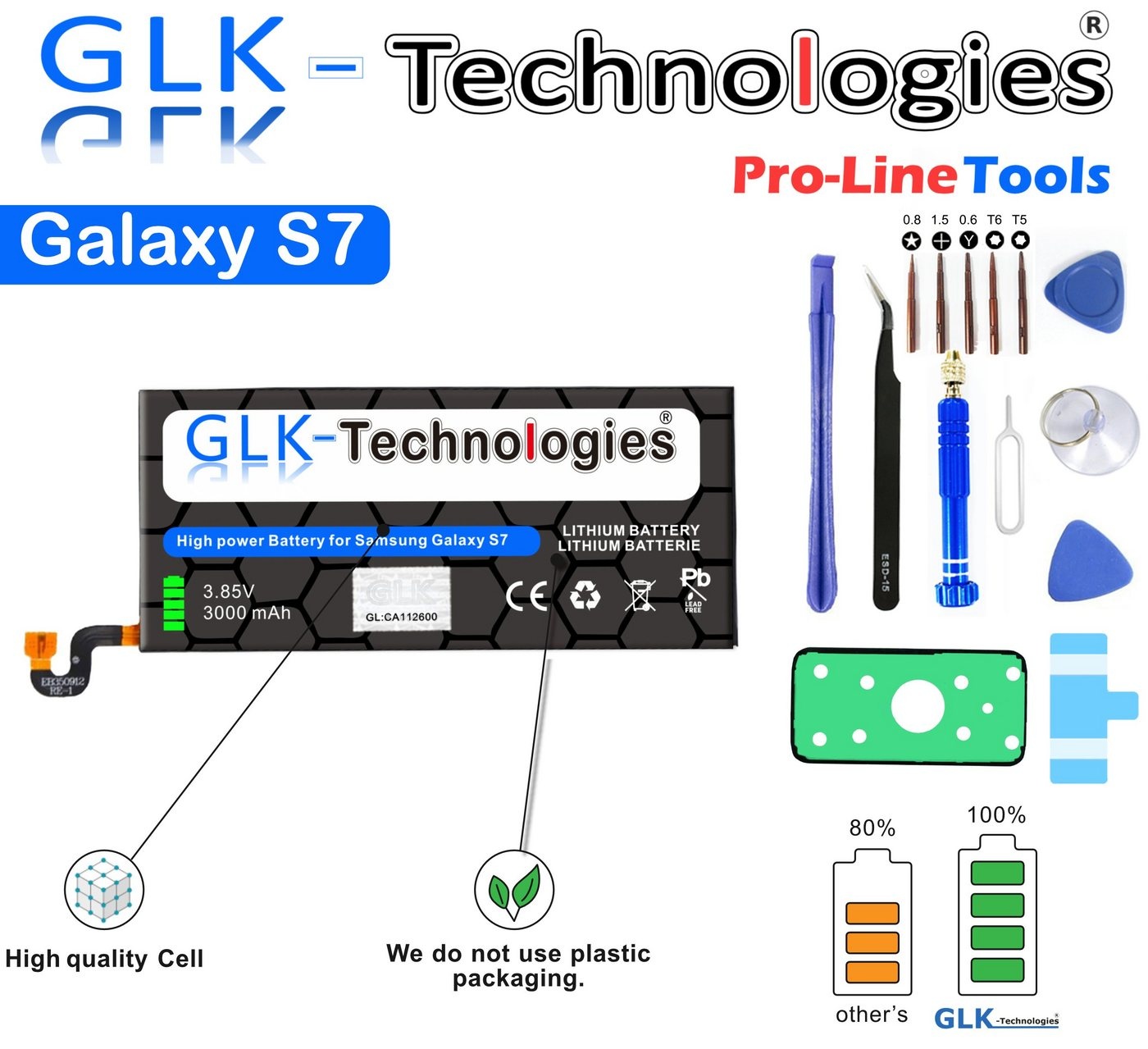 GLK-Technologies High Power Ersatzakku kompatibel mit Samsung Galaxy S7 SM-G930F, Original GLK-Technologies Battery, accu, 3000 mAh Akku, ersetzt BG-EB930ABE inkl. Werkzeug Set Kit Smartphone-Akku 3000 mAh