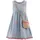happy girls Sommerkleid HAPPY GIRLS, Mädchen, Gr. 116, EURO-Größen, dove blau, Stoff, 100% Baumwolle. normal, Kleider Sommerkleid,