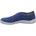Fischer Fischer Tim 32