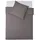 Lumaland Premium Unifarben Grau 155 x 220 cm + 80 x 80 cm