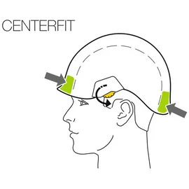 Petzl Kletterhelm Weiß