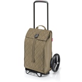 Reisenthel citycruiser Koffer & Trolleys Grau