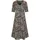 GOLDNER Sommerkleid Midikleid Orientalisch Muster Bunt 19