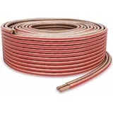 PureLink Lautsprecherkabel OFC 2x2,50mm2 (0,20mm), 20,0m, transparent