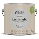 Wolkenspiel 2,5 l