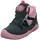 superfit Trace Grün/Rosa 28