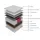 masseno Multipocket 140 x 200 cm H3/H4