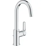 Grohe Start Einhandmischer Chrom