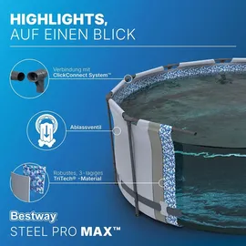 BESTWAY Steel Pro MAXTM Solo Pool Ø 488 x 122 cm