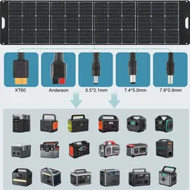 SWAREY Faltbares Solarpanel 200W Monokristallines Solarmodul für Powerstation Garten Camping RV Wandern Tablet