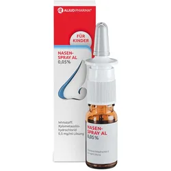 Nasenspray AL 0,05 % bei Schnupfen