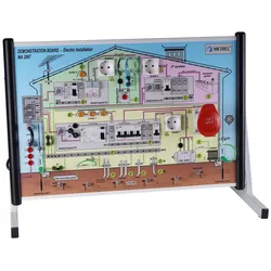 Metrel MA2067 Demonstrationtafel/Demonstration Board