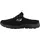 SKECHERS Summits - Swift Step schwarz, 40 - Schwarz