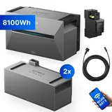 Anker SOLIX Solarbank 3 ink. SmartMeter & Erweiterungsspeicher - E2700 Pro - Bal...
