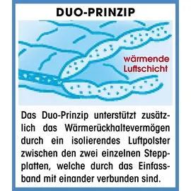 fan Microfaserbettdecke »Kansas« extrawarm Füllung Polyesterfaser 1 Stk. tlg. Bettdecke in 135x200 cm und weiteren Größen, für Sommer oder Winter, weiß