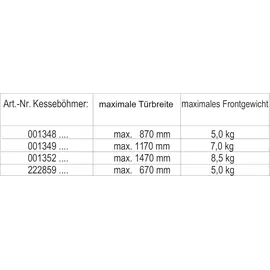 Kesseböhmer HSB Tür-Liftbeschlag breitenanpassbar bis 1170 mm - Silber