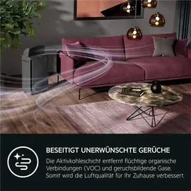 AEG AWKIT5 Window KIT für COMFORT 6000