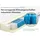 Ravensberger Matratzen Ortho-SPRING PLUS 80 x 200 cm H3