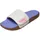 Puma Leadcat 2.0 Palermo LTHR Slide Sandal, Alpine Snow-Pure Pink-Intense Lavender-Gum, 39 EU, Alpine Snow Pure Pink Intense Lavender Gum, 39 EU