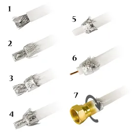 PremiumX Koaxial-Kabel 135dB 4x F-Stecker 100 m