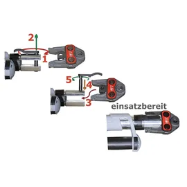 Rothenberger Pressmaschine ROMAX AC ECO