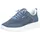remonte D2V04 Damen Blau 37