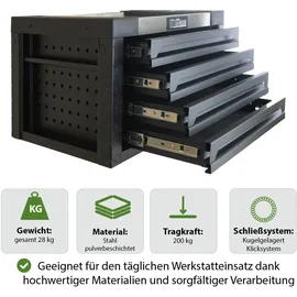 Trutzholm Werkzeugkiste 4 Schubladen leer schwarz