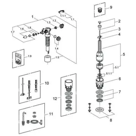 Grohe Servo-Set 43907PI0
