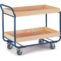 ROLLCART Tischwagen 250 kg
