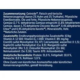 FELIX Doppelt Lecker Inhome 2 kg