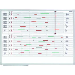 Franken X-tra!Line Jahresplaner, blanko 120,0 x 90,0 cm