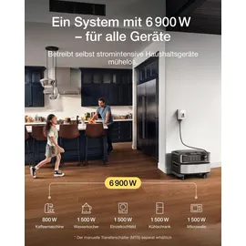 EcoFlow DELTA Pro Ultra tragbare Powerstation 6144 Wh, 6900 W AC-Ausgang, erweiterbar auf 30 kWh, LFP-Batterie, 80% in 73 Min. geladen, App-Steuerung,