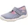 superfit Bonny Blau 33