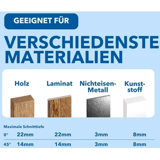 DREMEL Kompaktkreissäge inkl. mobiler Sägetisch-Koffer