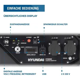 Hyundai HY5000iE schwarz