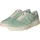 Paul Green Sneaker Low Damen Grün 37