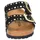 Birkenstock Arizona Rivet Damen BLACK 41