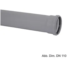Ostendorf Kunststoffe HT Rohr Ø 75 mm x 250 mm Abflussrohr mit einseitiger Steckmuffe und Gummidichtung
