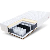 Fdm FORGIA 140 x 200 cm H3 | H5