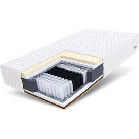 Fdm FORGIA 140 x 200 cm H3 | H5