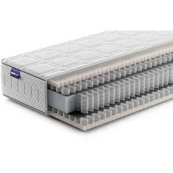 AEROMAX Savior Matratze
