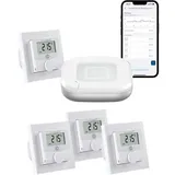 Homematic IP HmIP Set Raumklima 1xHAP-2,4xBWTH, Thermostat, Weiss